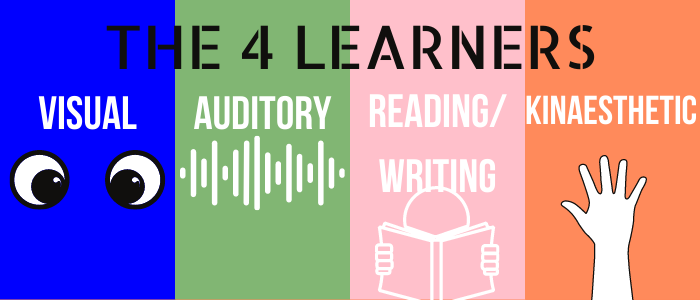 the four types of learners- visual, auditory, kinaesthetic and reading/writing 